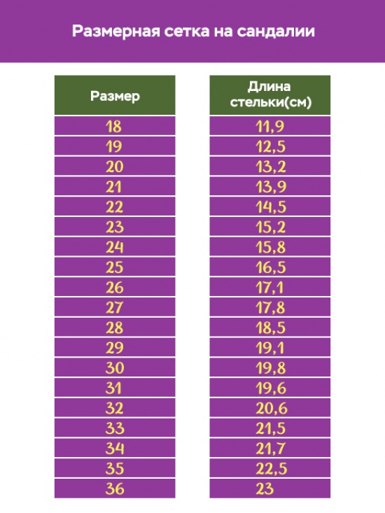 Сандалики 365-711